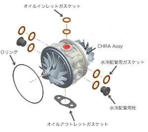 HKS GT II 8262パーツ CHRA GT II 8262(4B11) (11014-AK029)