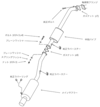 【受注生産品】個人宅発送可能 HKS Hi-Power409 マフラー TOYOTA クレスタ/チェイサー/マークⅡ JZX90 1JZ-GTE 92/10-96/08 (31006-AT005)_画像2