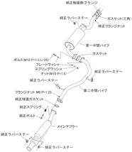 自動車関連業者直送限定 HKS Silent Hi-Power サイレントハイパワー マフラー HONDA ホンダ CR-Z ZF1 LEA-MF6 10/02-12/09 (32016-AH030)_画像3