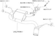 個人宅発送可能！HKS LEGAMAX Sports リーガマックススポーツ マフラー マツダ ロードスター RF NDERC PE-VPR(RS) 16/12- (32018-AZ011)_画像3