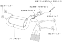 個人宅発送可能 HKS LEGAMAX Premium リーガマックスプレミアム マフラー マツダ ロードスターRF NDERC PE-VPR(RS) 16/12- (32018-AZ010)_画像3