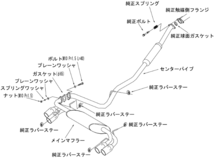 個人宅発送可能！ HKS LEGAMAX Premium リーガマックスプレミアム マフラー インプレッサ GRF EJ25(TURBO) 09/02-14/08 (31021-AF014)_画像3