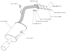 自動車関連業者直送限定 HKS LEGAL リーガル マフラー NISSAN ニッサン ノート E12 HR12DE 16/11- (32008-AN013)_画像3