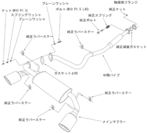 個人宅発送可能！ HKS LEGAMAX Premium リーガマックスプレミアム マフラー SUBARU スバル BRZ ZC6 FA20 12/03- (32018-AT040)_画像3