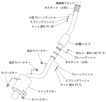 個人宅発送可能！HKS Super Turbo Muffler Ti スーパーターボマフラー Ti NISSAN スカイラインGT-R BCNR33 RB26DETT 95/01- (31029-AN008)_画像3