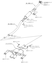 自動車関連業者直送限定 HKS LEGAMAX Premium リーガマックスプレミアム マフラー シビック・タイプR FK8 K20C 17/09- (31021-BH003）_画像3