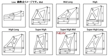 自動車関連業者直送限定 サード SARD GT ウイング 汎用タイプ GT WING Fuji mini 1400mm Super High Mid カーボンケブラー (61943KM)_画像4