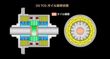 OS技研 LSD OS TCD LEXIS レクサス IS-F USE20 '07/12 - 1.5way 2way 1.1way_画像6