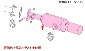 【自動車関連業者様限定】FUJITSUBO フジツボ マフラー A-RM シリーズ SUZUKI ZC31S スイフト スポーツ (250-81521)