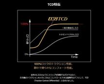 OS技研 LSD OS TCD メルセデス ベンツ CLK63 W209 6.4L AT リア 1.5way 2way 1.1way MERCEDES BENZ_画像2