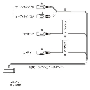 【コードのみ】 クラリオンNX404/NX403 ライン入力コード【新品】の画像2