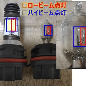 PH11 LED ヘッドライトバルブ ライブディオ AF34 AF35 スマートディオ AF51 AF56 AF57 DIO AF62 AF63 AF68 クレアスクーピー タクトの画像8