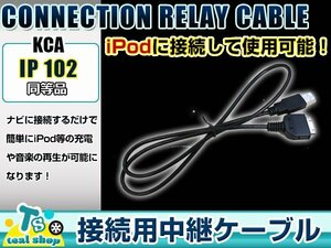 KENWOOD ケンウッド MDV-535DT iPod iPhone インターフェースケーブル KCA-iP102互換 カーナビ オーディオ DOCKコネクター