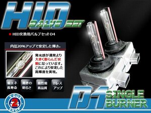 HID バルブ D1s 専用 8000k 外車 純正 交換用 12V 35W/55W 兼用