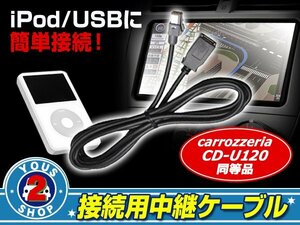 カロッツェリア 楽ナビ AVIC-RZ03 USB接続ケーブル CD-U120同等