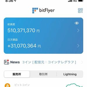 必ず満足出来ると思います^_^返金保証付き13000円「1年以内」ある仮想通貨が貰える情報になります。気になる方はまずは問い合わせくださいの画像10