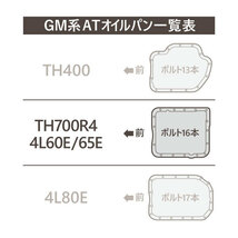 ATフィルター ガスケット 4L60E アストロ サファリ サバーバン タホ エスカレード C1500 エクスプレス サバナ TF333 互換 A9J_画像3