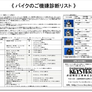 ■ FH-5432N CL72 スクランブラー  キャブレター リペアキット キースター 燃調キット ２の画像4