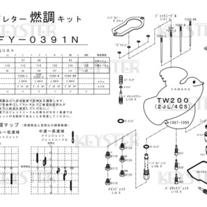 ■ FY-0391N TW200 1987-1999 2JL/4CS キャブレター リペアキット キースター 燃調キット ３の画像3