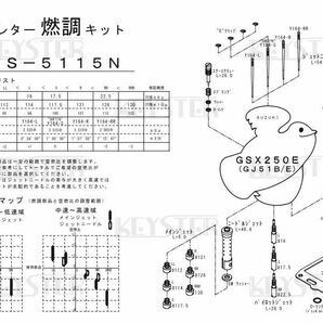 ■ FS-5115N GSX250E GJ51B GJ51E キャブレター リペアキット キースター KEYSTER 燃調キット4の画像3