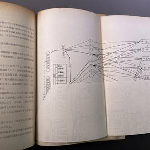 通信教育教科書 運転概論 日本国有鉄道 中央鉄道学園 昭和46年／国鉄 鉄道資料の画像7