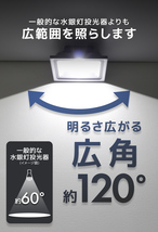 【電球色/6個セット】LED投光器 50w 作業灯 3000K 広角 アルミ合金 AC100V 200V対応 照明 PSE取得済 【1年保証】_画像7