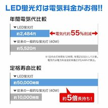 【25本セット】直管 LED蛍光灯 40W形 120cm 工事不要 グロー式 高輝度SMD 照明 蛍光灯 LEDライト 昼光色 明るい 店舗 事務所_画像4