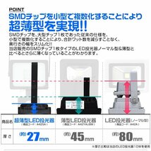 人感センサー付 薄型LED投光器 10W 昼光色 6500K ホワイト 広角 作業灯 100W相当 AC100V対応 防犯に 照明 ライト 3mコード付 PSE取得済_画像5