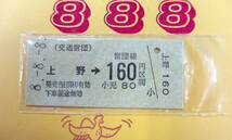 ■平成8年8月8日　営団地下鉄　888記念　上野駅　硬券　乗車券4枚セット■ks63_画像5