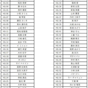 2023 EPOCH JLPGA 女子プロゴルフ ROOKIES & WINNERS ホログラフィカ フルコンプ全60枚セット #セキユウティン #小祝さくら #西村優菜の画像3