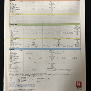 『昭和58年 車カタログ いすゞ ASKA アスカ』の画像4
