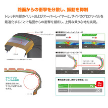 グッドイヤー エフィシエント グリップ RVF02 245/45R19 102W XL サマータイヤのみ・送料無料(1本)_画像3