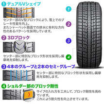 NEXEN ネクセン WINGUARD ウインガード ice SUV 225/65R17 102Q スタッドレスタイヤのみ・送料無料(1本)_画像3