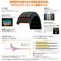 トーヨー トランパス Lu2 215/60R17 96V (数量限定) サマータイヤのみ・送料無料(1本)_画像3