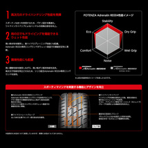 ブリヂストン POTENZA ポテンザ Adrenalin(アドレナリン) RE004 235/35R19 91W XL サマータイヤのみ・送料無料(1本)_画像3