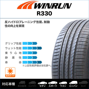 WINRUN ウインラン R330 225/35R20 93W XL サマータイヤのみ・送料無料(2本)の画像2