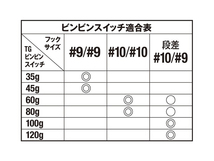 ジャッカル(JACKALL) ビンビンスイッチ スペアラバーフックセット #9/#9 オレンジ&レッドセット 交換ユニット フック 針 釣り針 釣針_画像4