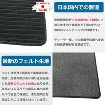 【オーダー】 ロードスター NA6CE/NA8CE/NB6C/NB8C/NCEC/ND5RC/NDERC カーマット フロント2枚 5色から選択 /F2 eco *_画像8