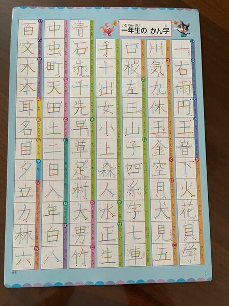 光文院　ひらがなカタカナ表　1年生の漢字