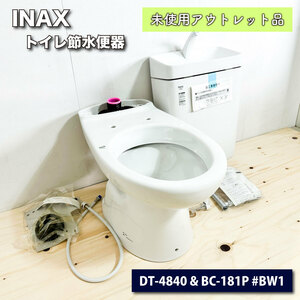 INAX