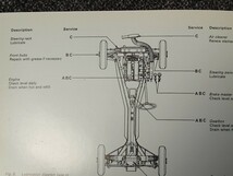 ロータスエラン＋2オーナーズハンドブック　LOTUS ELAN＋2 OWNER'S HANDBOOK_画像5