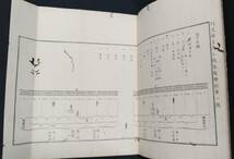 ★極稀書　『和蘭官軍歩操規範全図』（完）　―幕末安政2年軍事関連史料_画像4