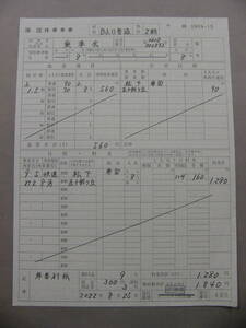 293.JR東海 団体乗車券