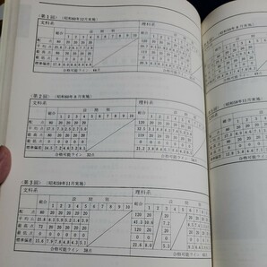 昭和62年 河合塾シリーズ 入試予想問題集 東京大学 数学 進学研究社の画像3