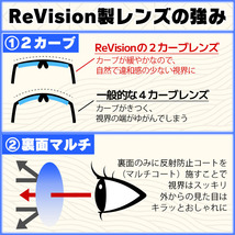 【ReVision】RB3016　RB3016F　レンズ　グラデーショングレー_画像2