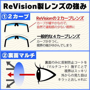 【ReVision】リビジョン RB4258F 交換レンズ グラデーションブルー ブルーハーフ サングラスの画像2