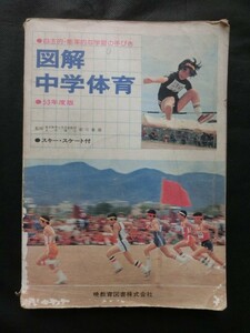 希少 教科書☆『図解 中学体育 昭和53年度版 暁教育図書 /ポーズ集 体操 器械運動 陸上競技 水泳 テニス バレーボール』