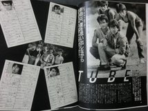 希少 入手困難☆LEMON レモン 1986年11月号 松村雄基 TUBE 酒井法子 ランジェリー ナイティー ファッション 恋愛 占い_画像7