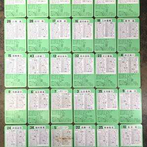 ☆旧タカラ プロ野球ゲーム 選手カード ロッテオリオンズ 昭和56年度版 全30枚 ケース無し♪の画像2