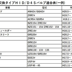 HID バルブ 純正 互換 交換 D4C ヘッドライト 2個 12V 24V 兼用 35W 6000K D4S D4R バーナー 車検対応 ニッサン ホンダ トヨタ スバルの画像5